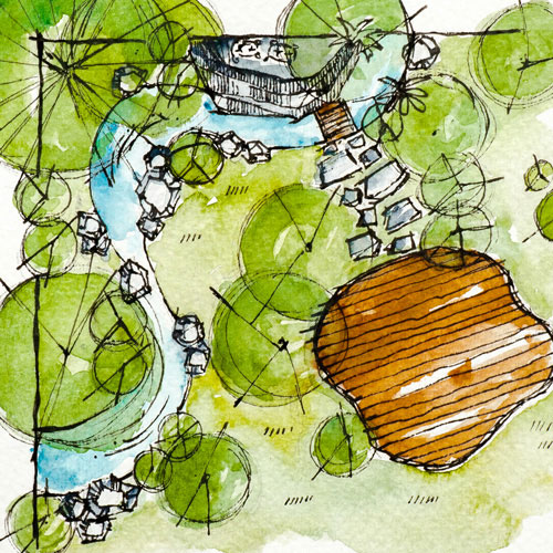 Garden design Wrexham